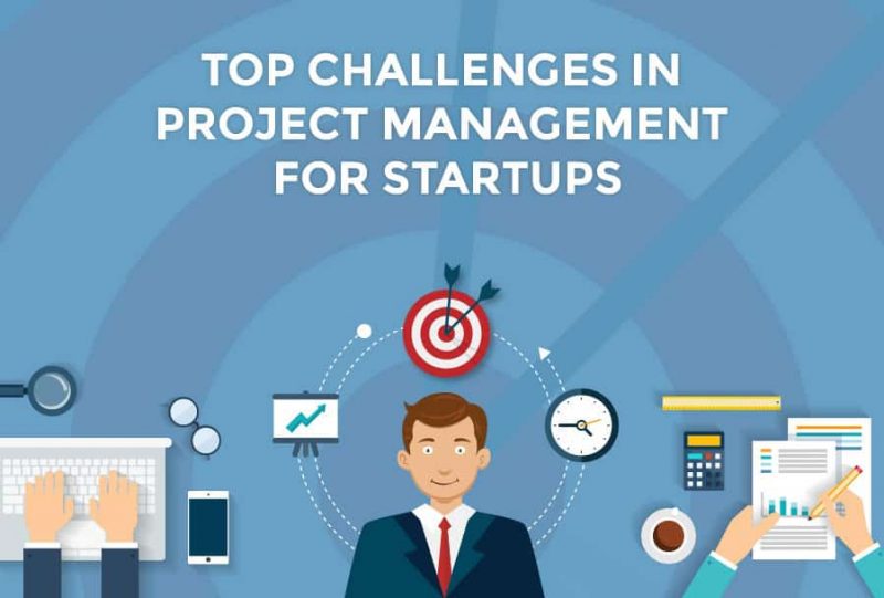 7 Project Management Challenges for Startups - Infographic