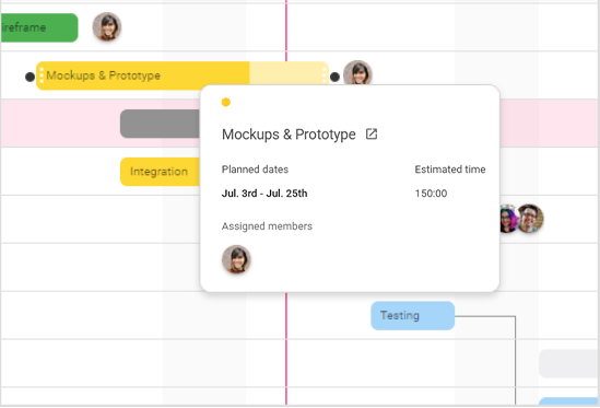 Gantt Chart