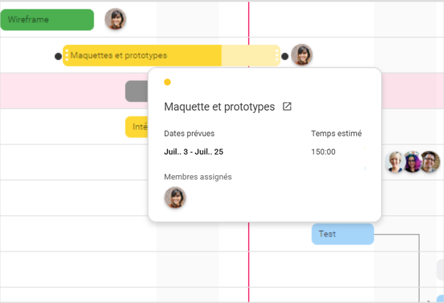 diagramme de Gantt