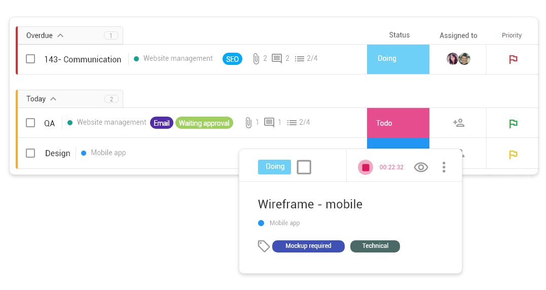 manage task priorities