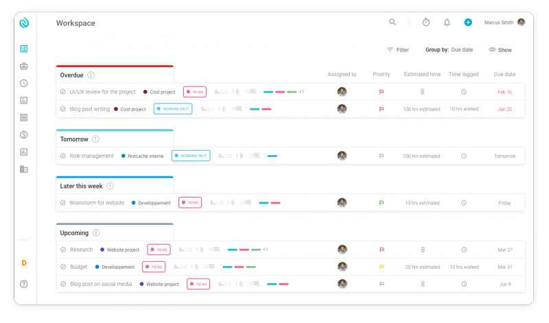 nutcache workspace