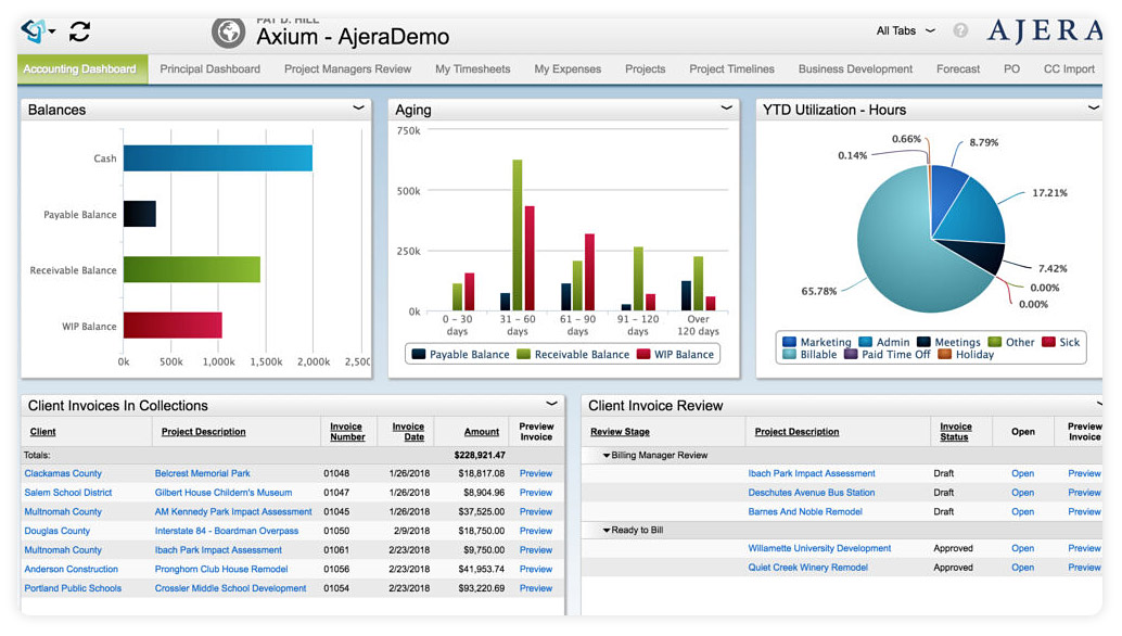 Top 10 Project Management Software Solutions for Architects