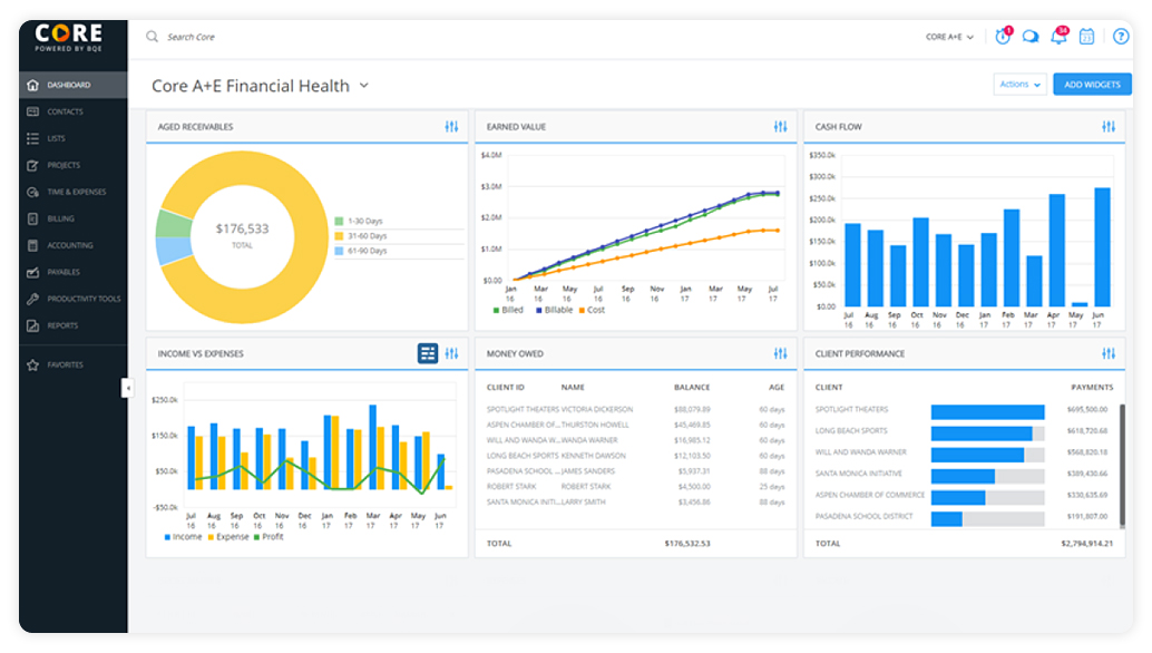 Top 10 Project Management Software Solutions for Architects