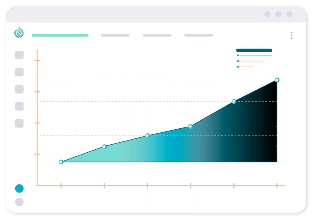 Predict Project Profitability