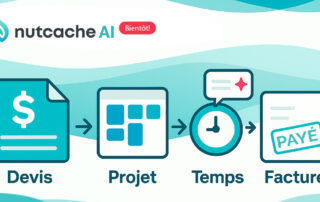 Nutcache forfait gratuit